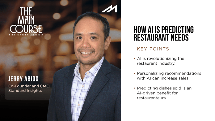 Predicting Restaurant Needs Through AI