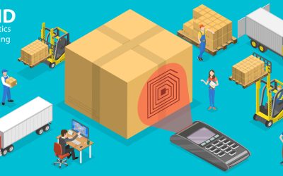 Seven Ways RFID Technology Can Help With Planning and Enhancement For Your Retail Business