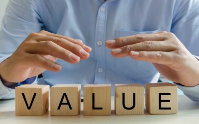 Is Your AI Solution Providing Sufficient ROI For Your Business?
